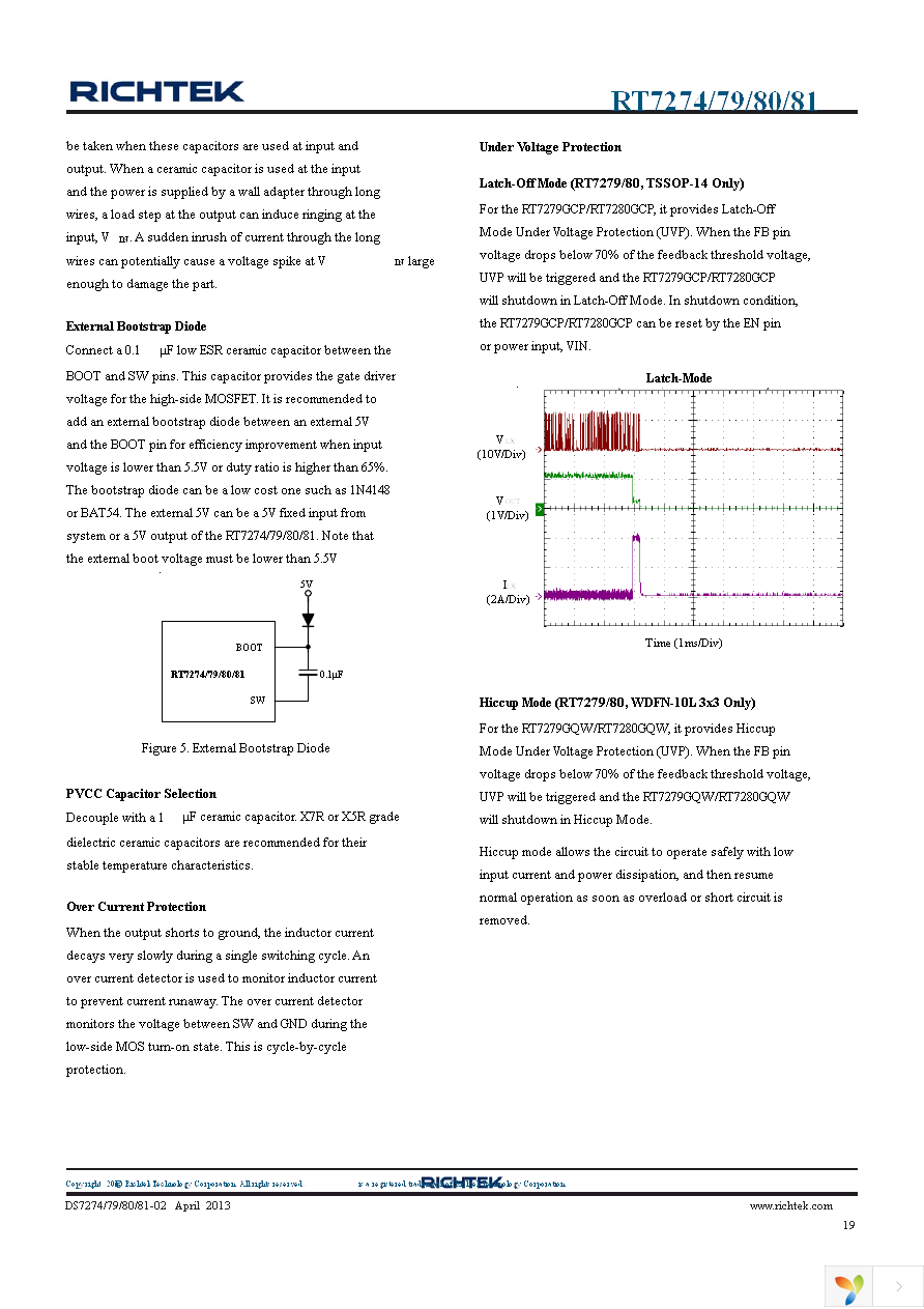 RT7280GCP Page 19