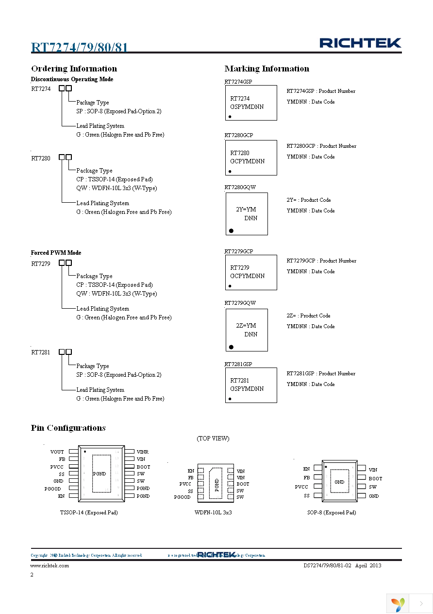 RT7280GCP Page 2