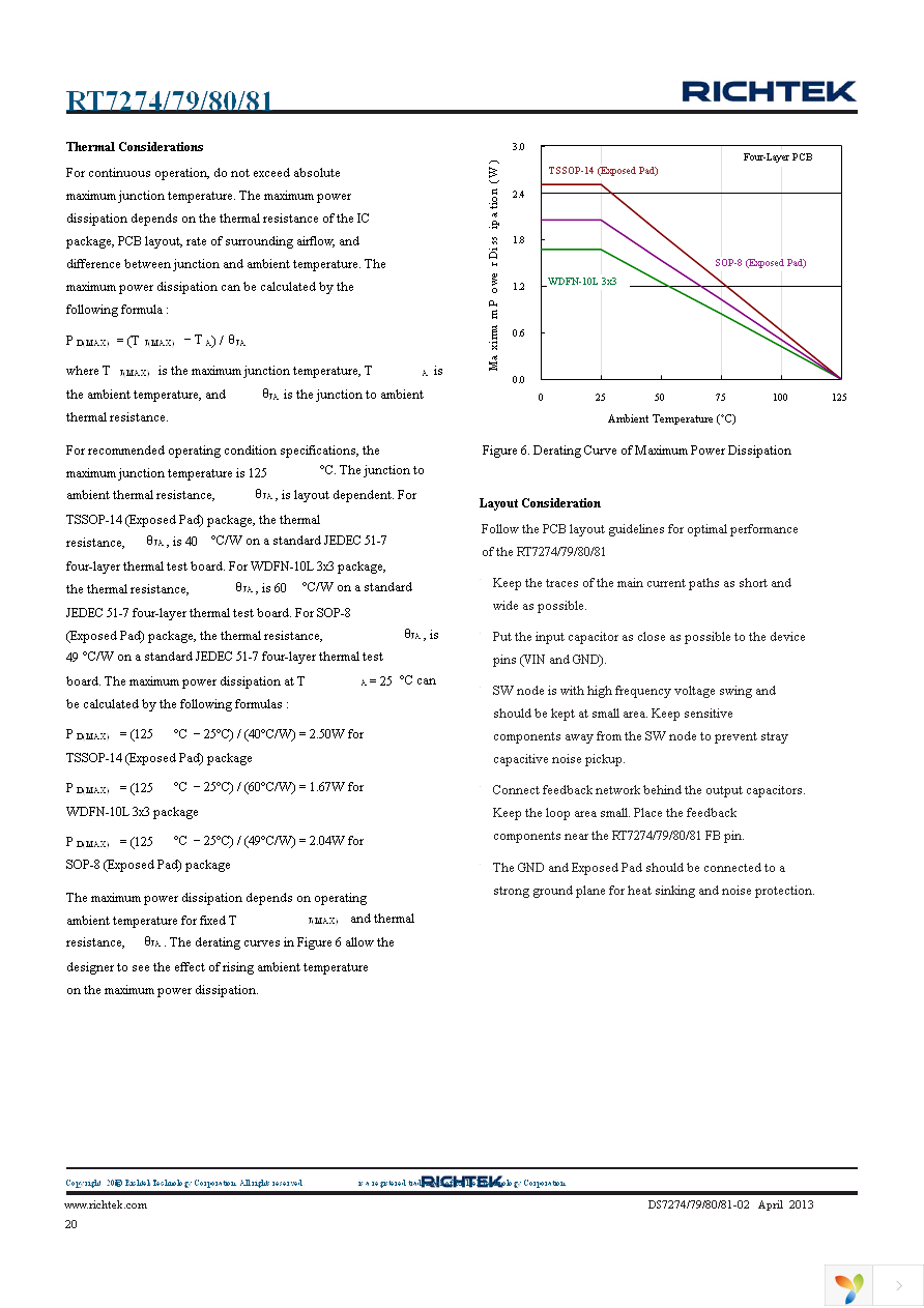 RT7280GCP Page 20