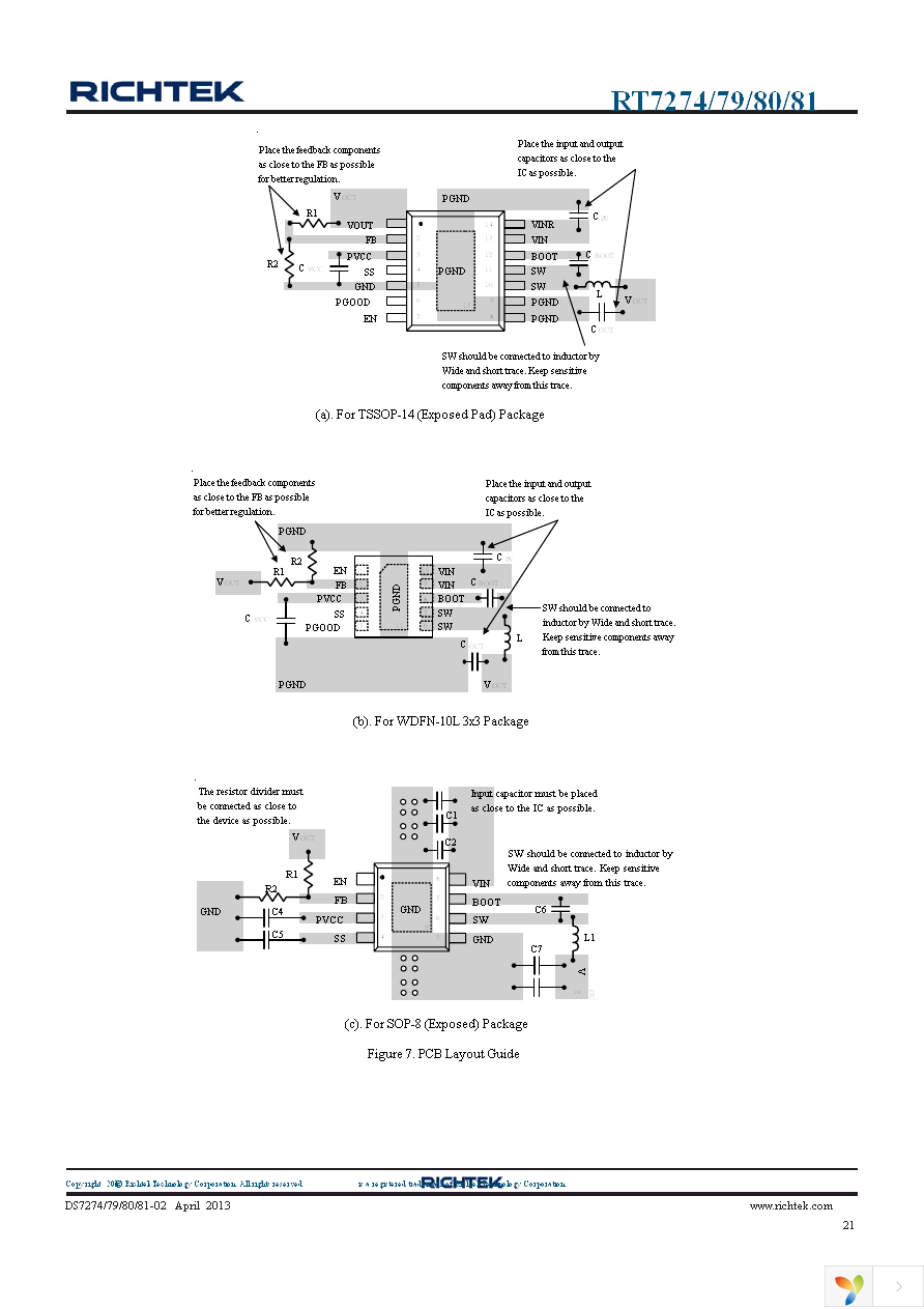 RT7280GCP Page 21