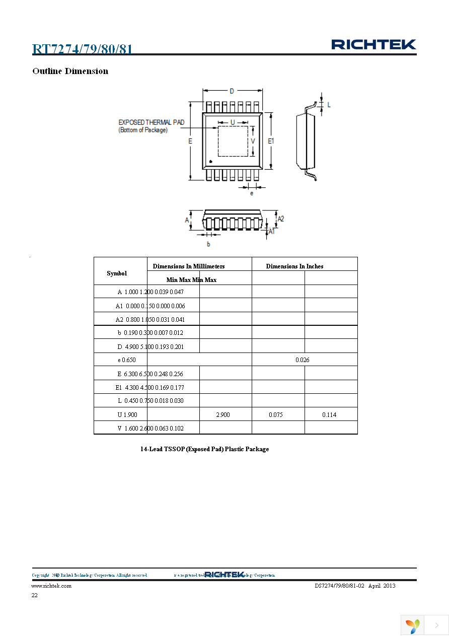 RT7280GCP Page 22