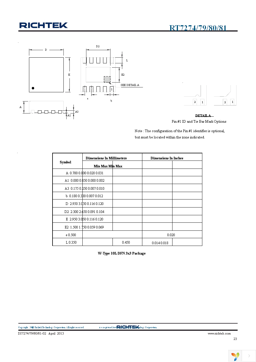 RT7280GCP Page 23