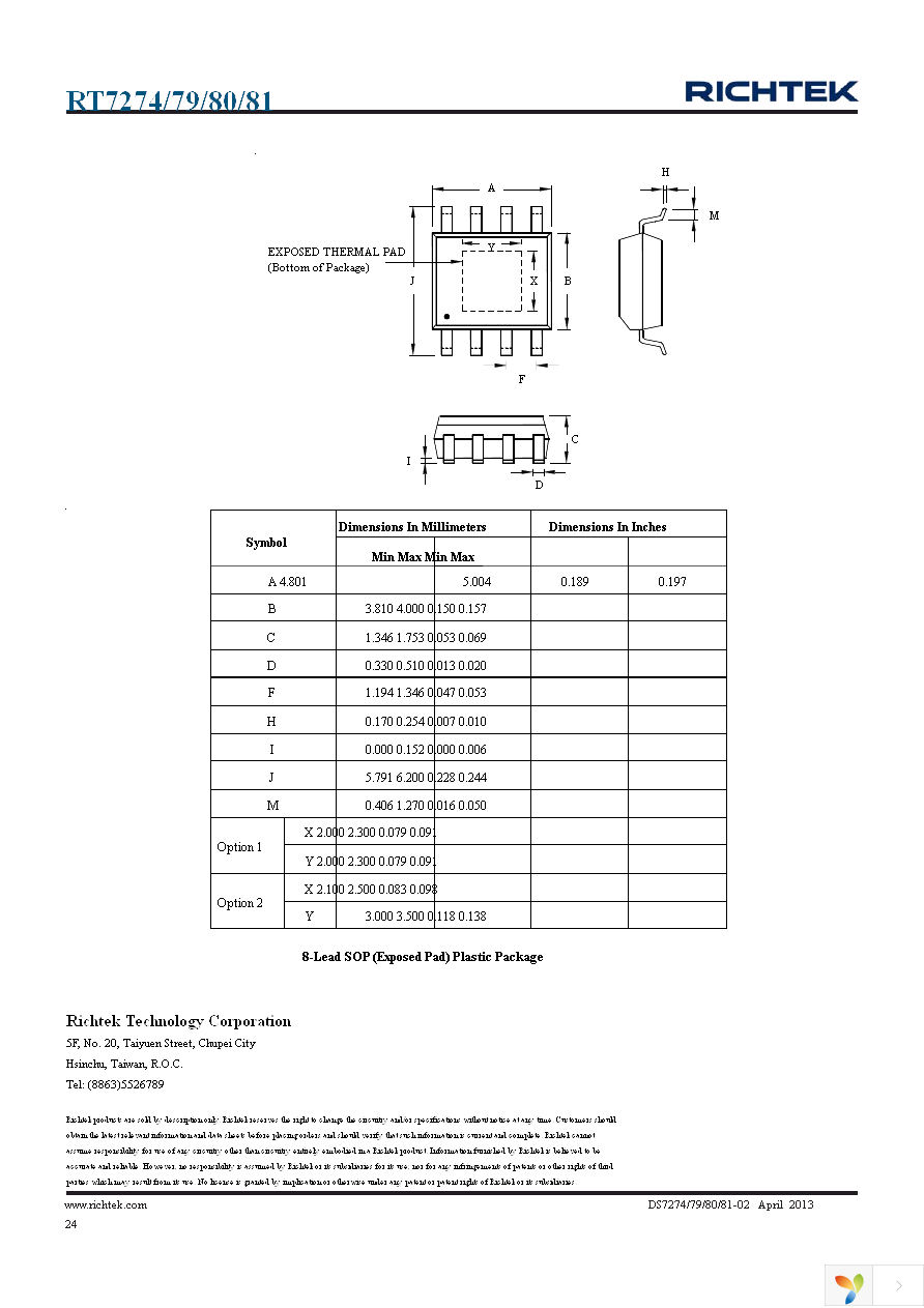 RT7280GCP Page 24