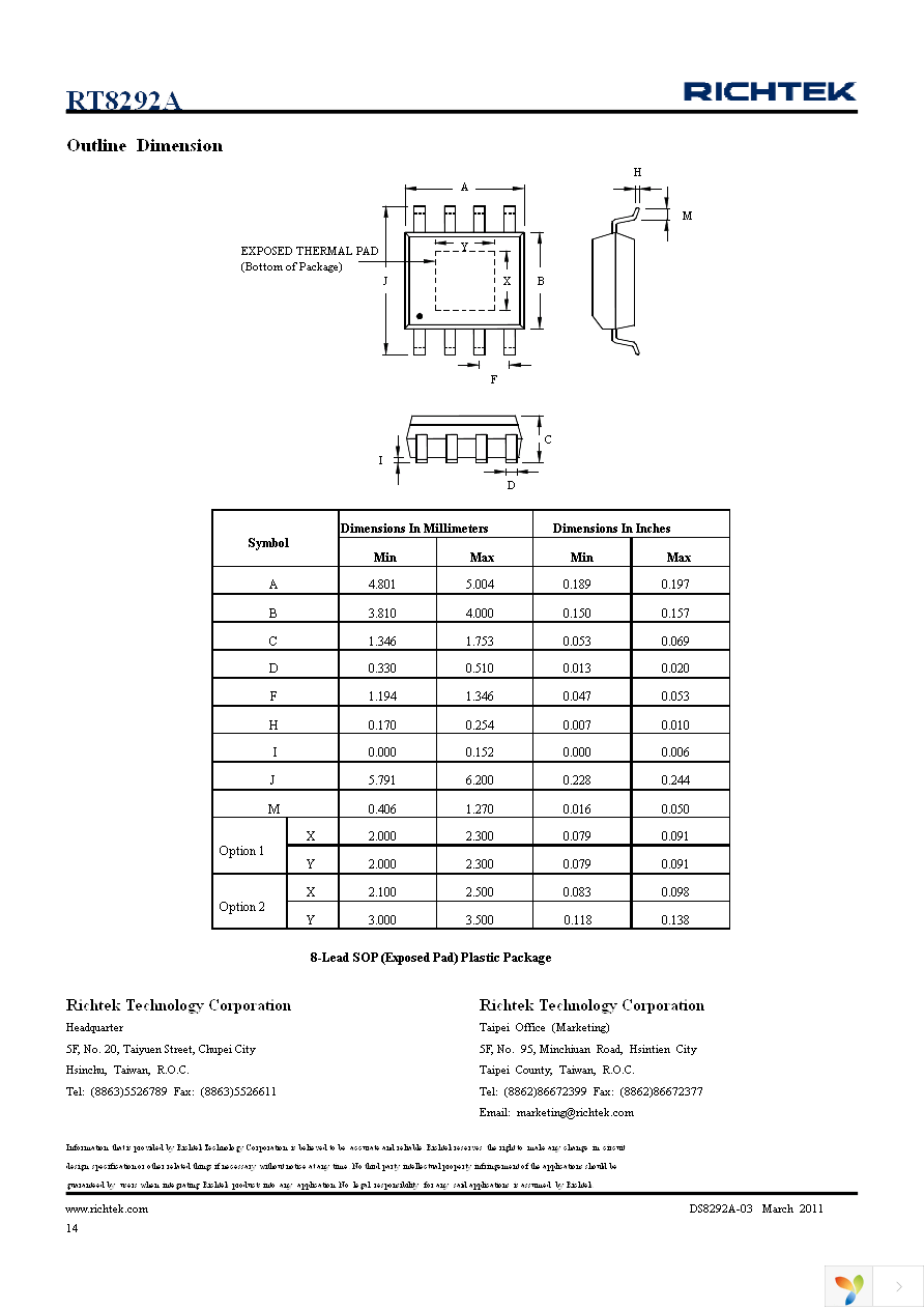 RT8292AHGSP Page 14