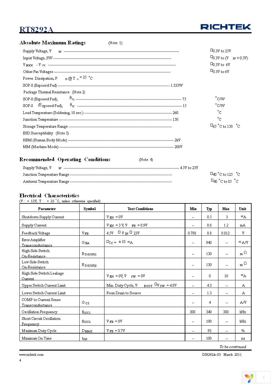 RT8292AHGSP Page 4