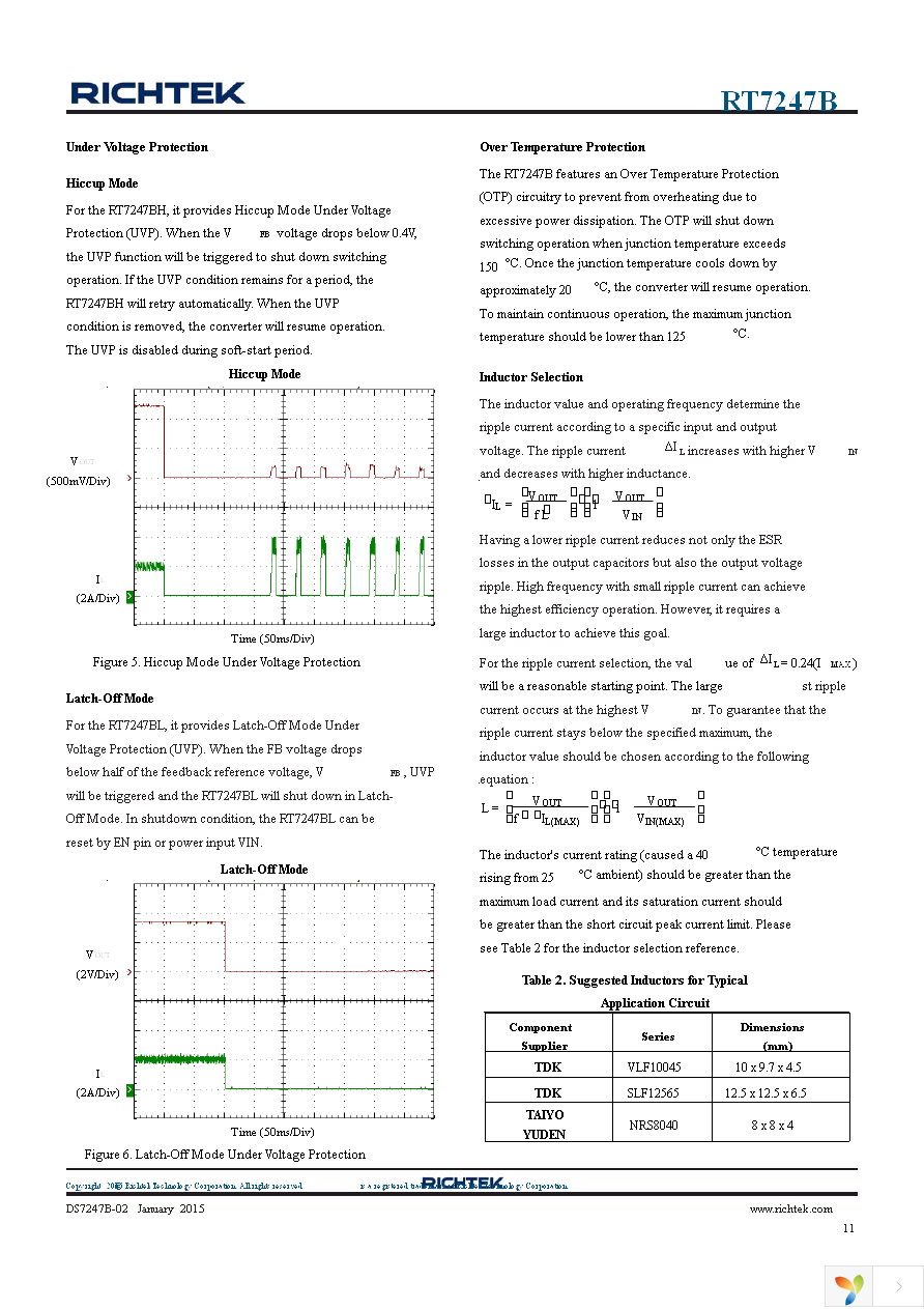 RT7247BHGSP Page 11