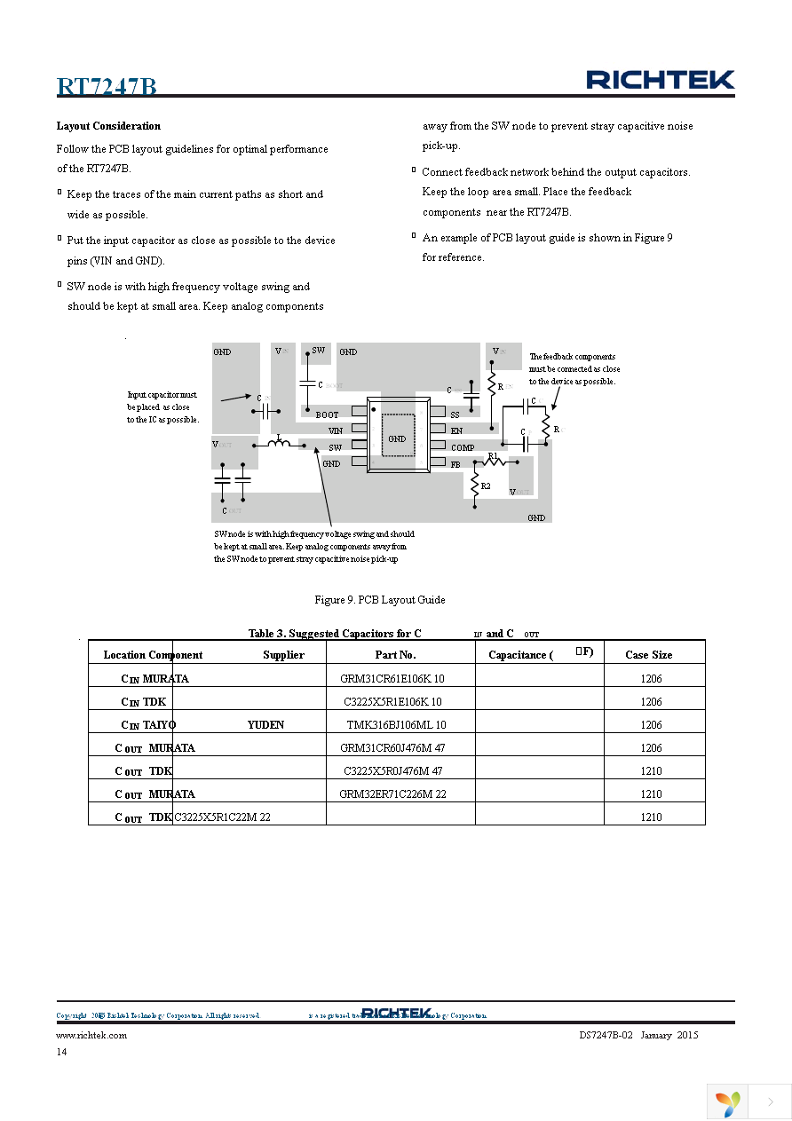 RT7247BHGSP Page 14