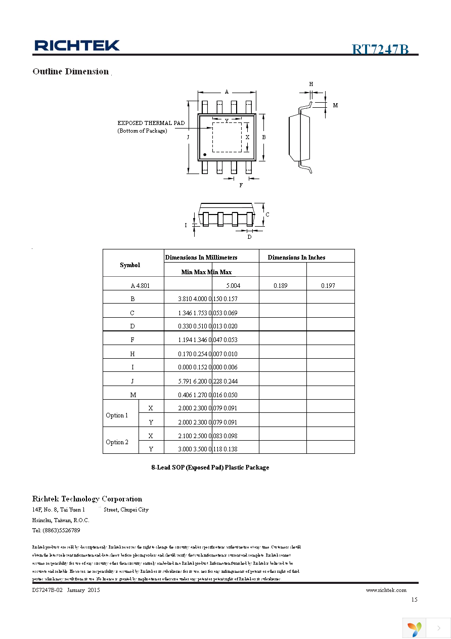 RT7247BHGSP Page 15