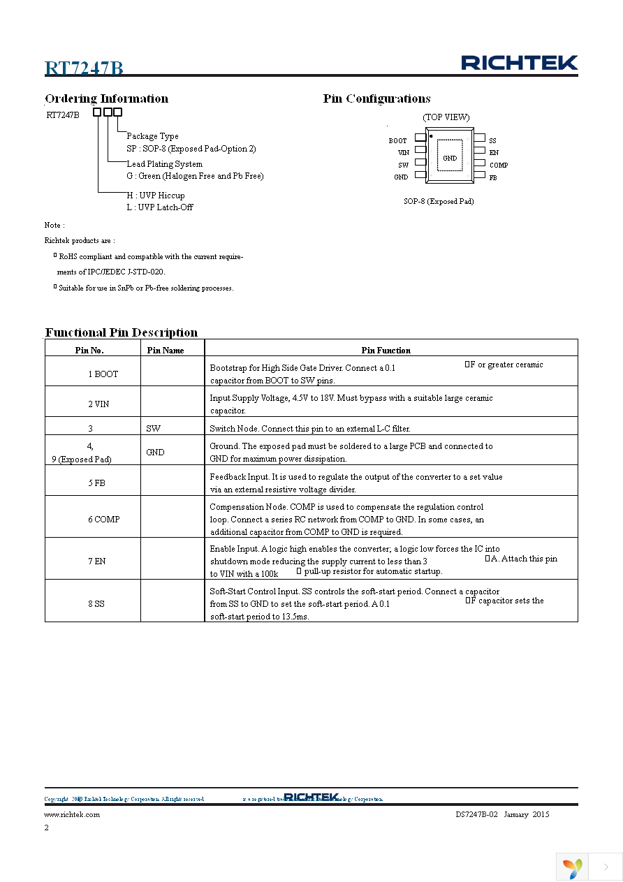 RT7247BHGSP Page 2