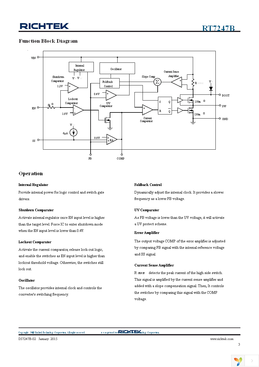 RT7247BHGSP Page 3