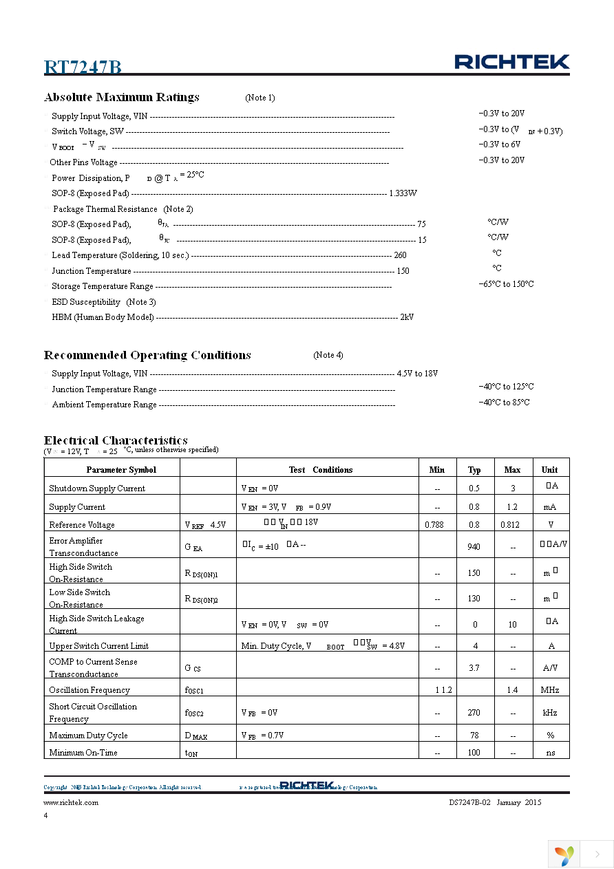 RT7247BHGSP Page 4