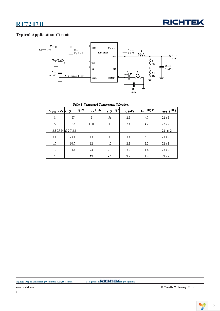 RT7247BHGSP Page 6