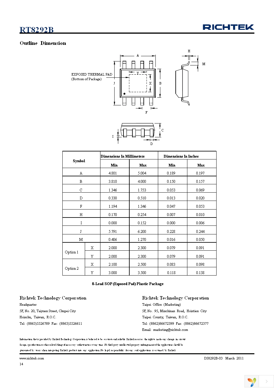 RT8292BHGSP Page 14