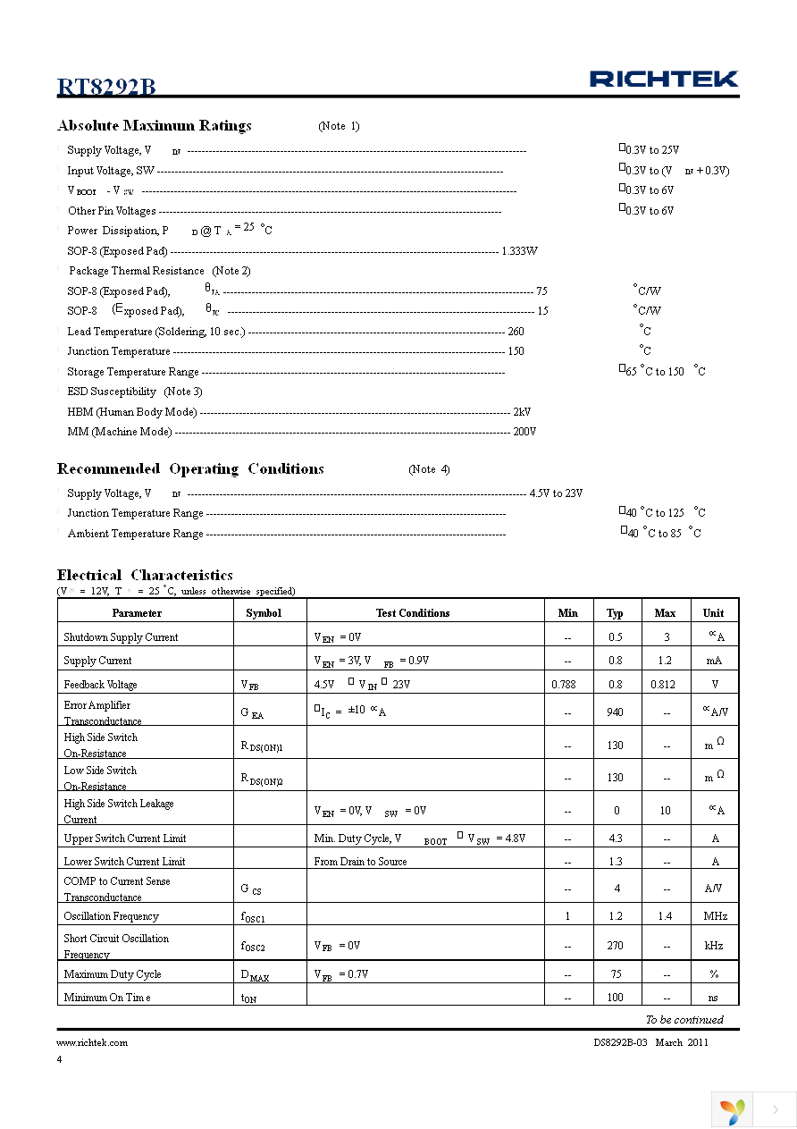 RT8292BHGSP Page 4