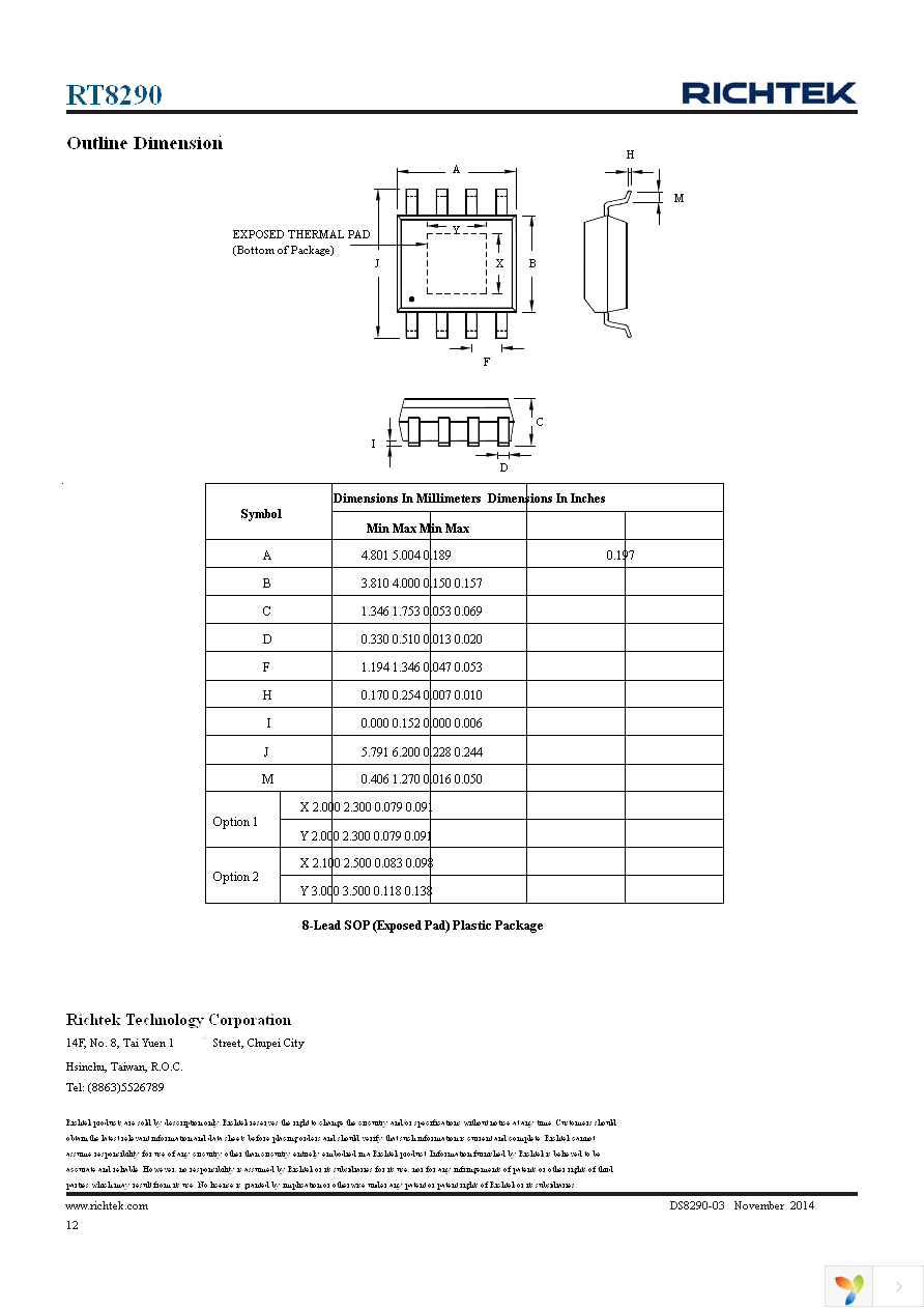 RT8290GSP Page 12