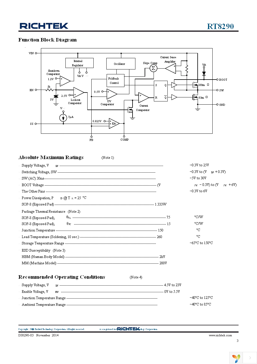 RT8290GSP Page 3