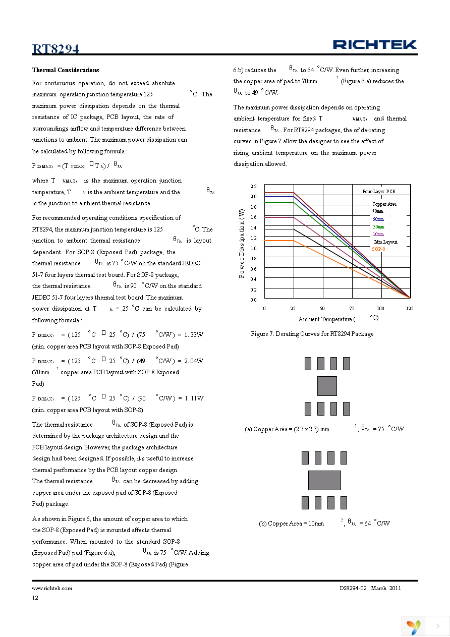 RT8294GSP Page 12