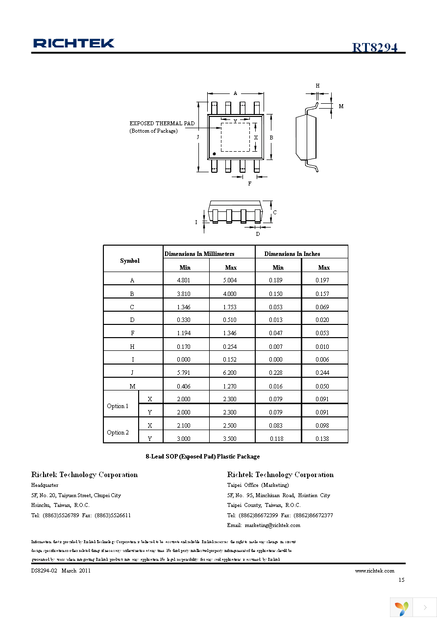 RT8294GSP Page 15