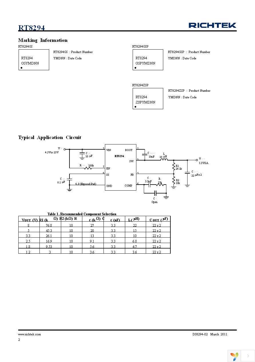 RT8294GSP Page 2