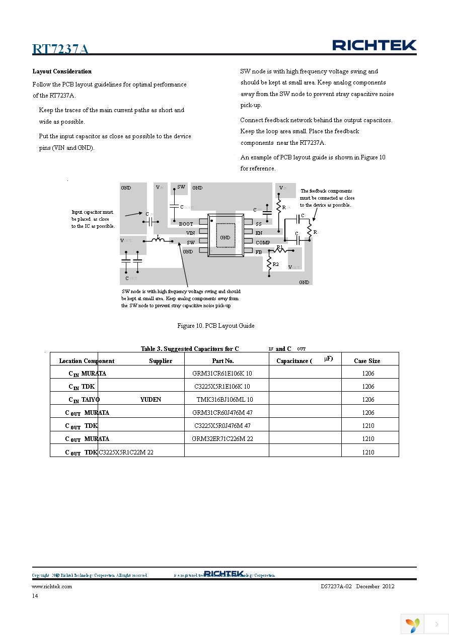 RT7237AHGSP Page 14