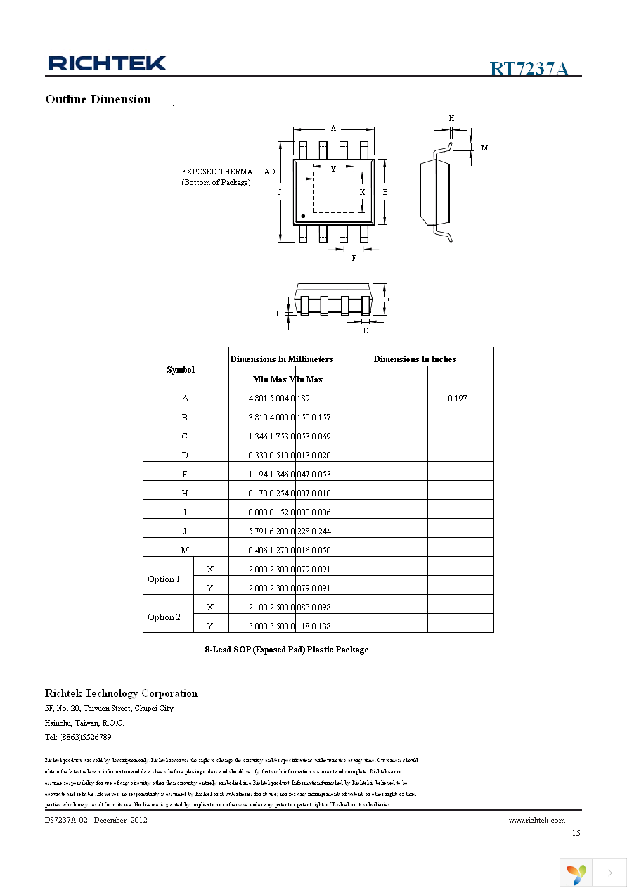 RT7237AHGSP Page 15