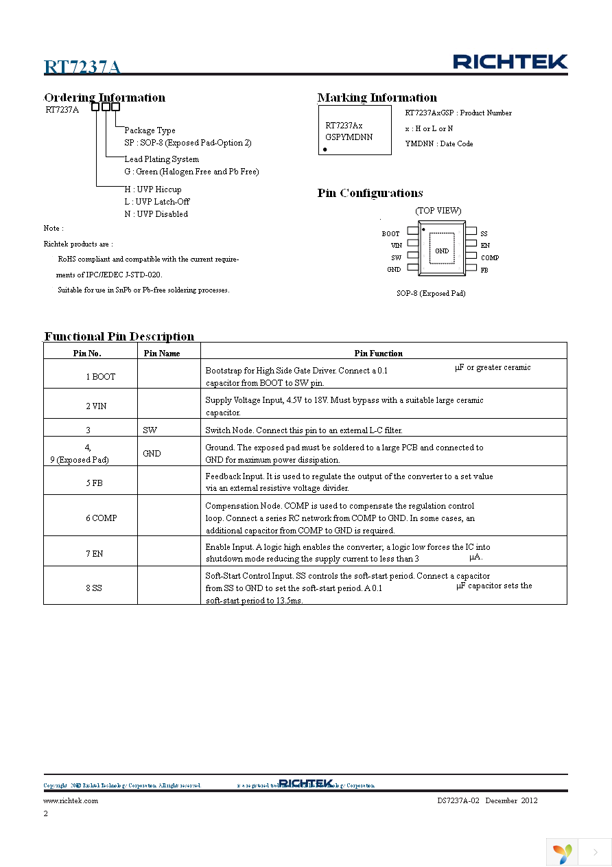 RT7237AHGSP Page 2