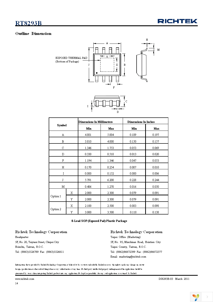 RT8293BHGSP Page 14