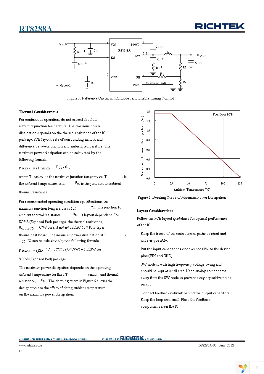 RT8288AZSP Page 12