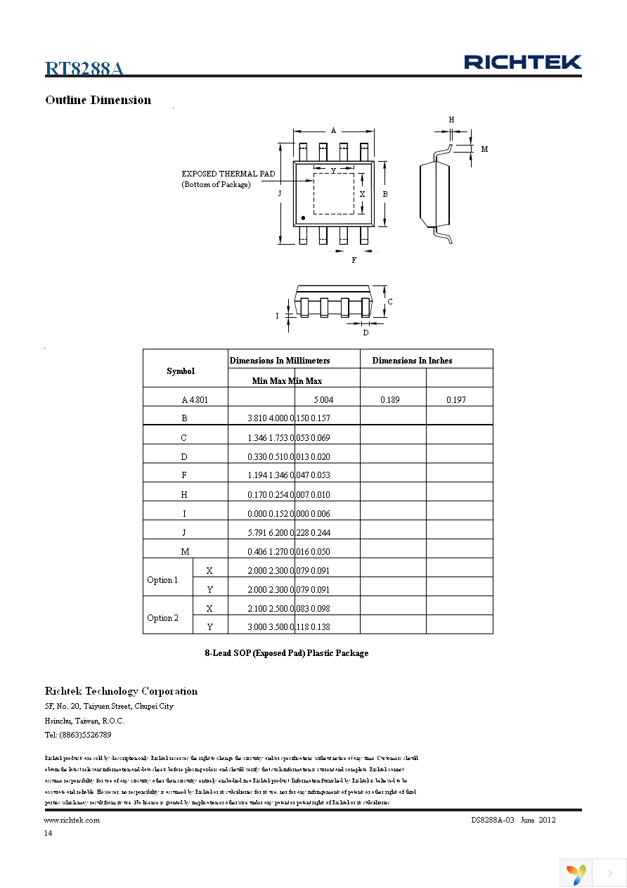 RT8288AZSP Page 14