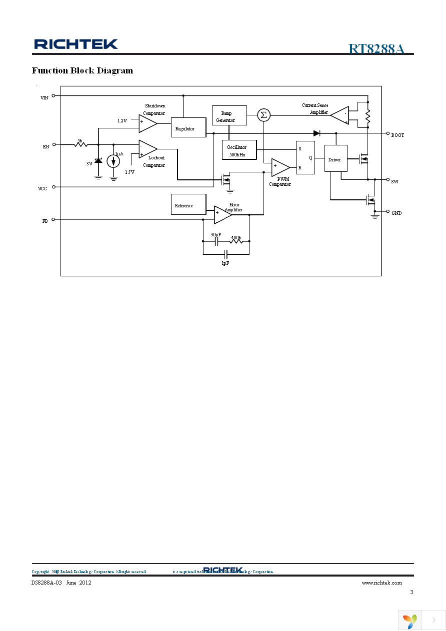 RT8288AZSP Page 3