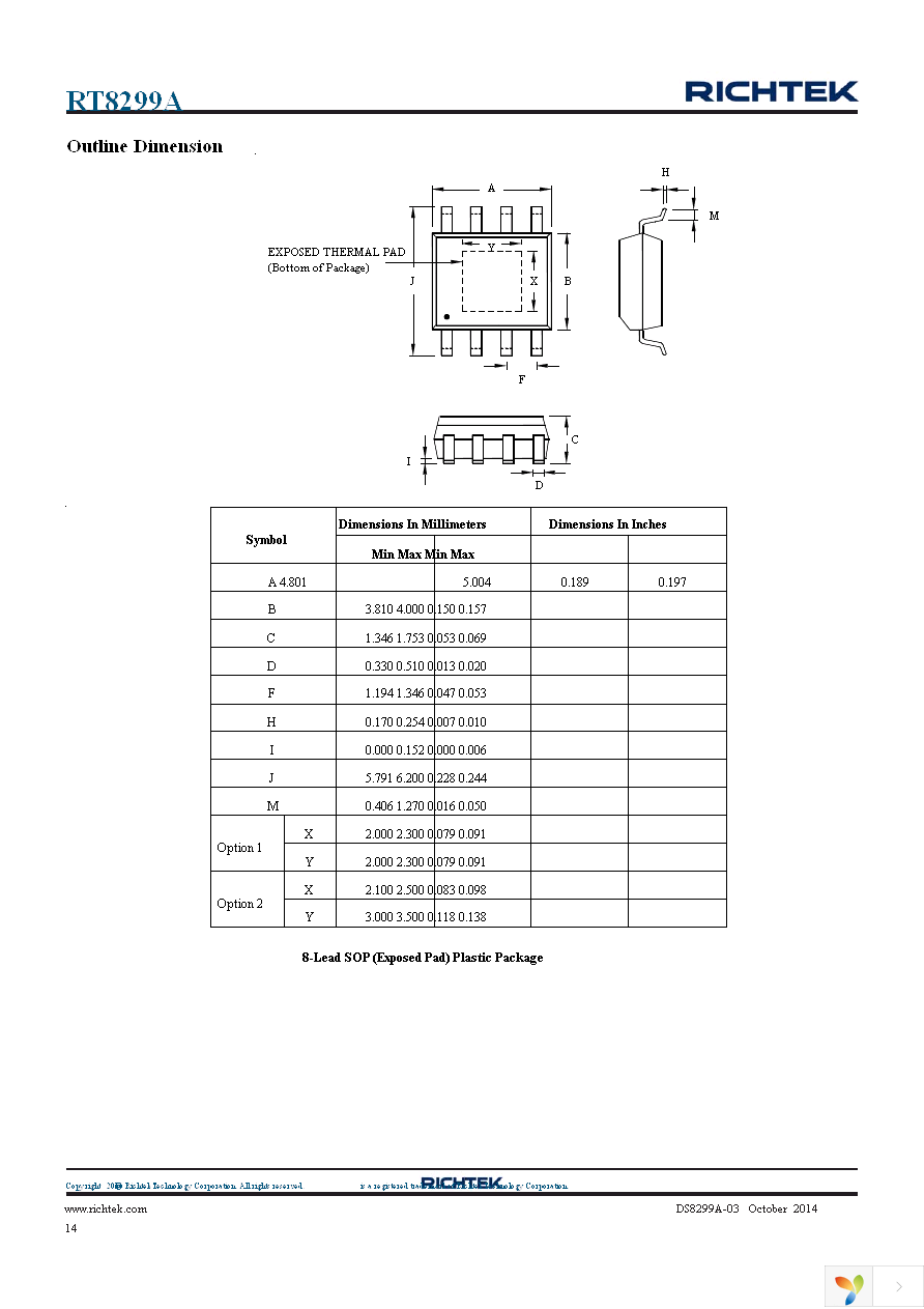 RT8299AZSP Page 14