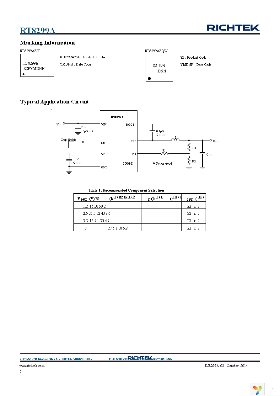 RT8299AZSP Page 2