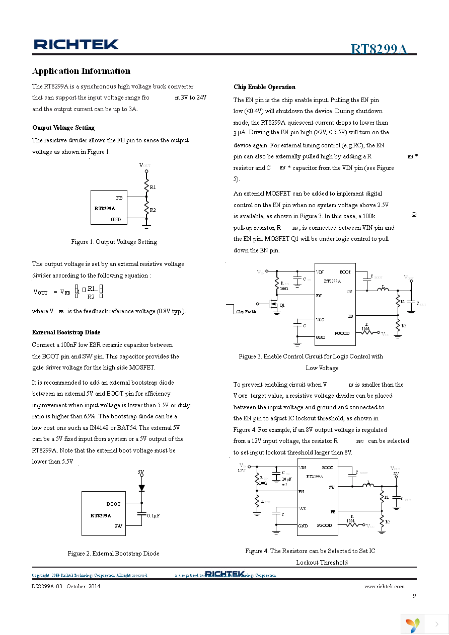 RT8299AZSP Page 9