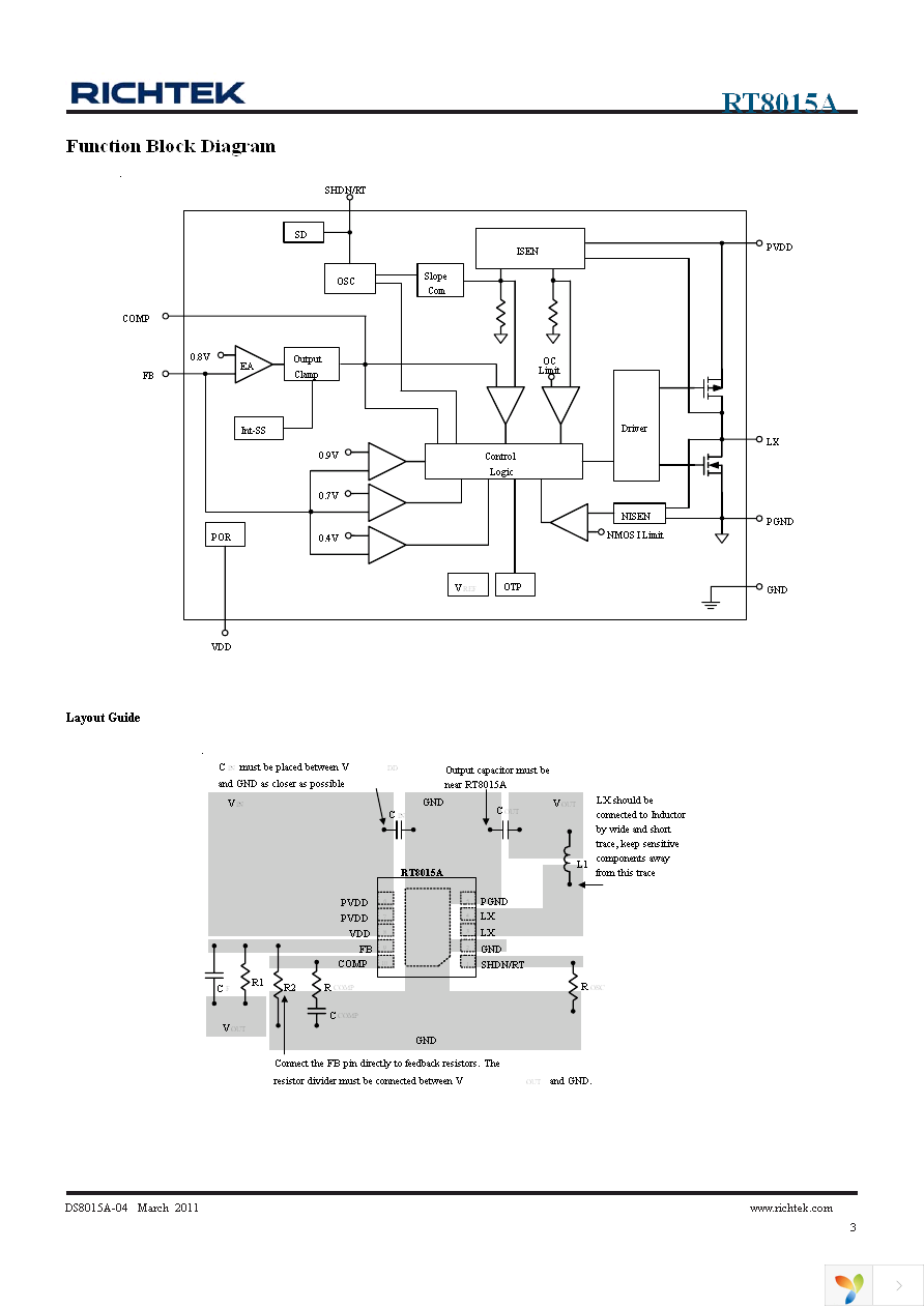 RT8015AGQW Page 3