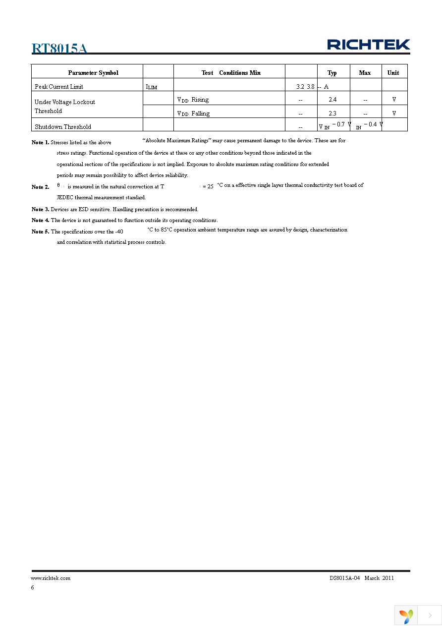 RT8015AGQW Page 6