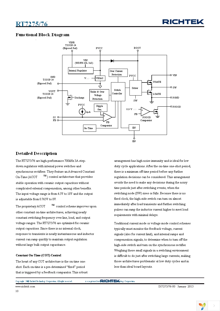 RT7276GQW Page 10