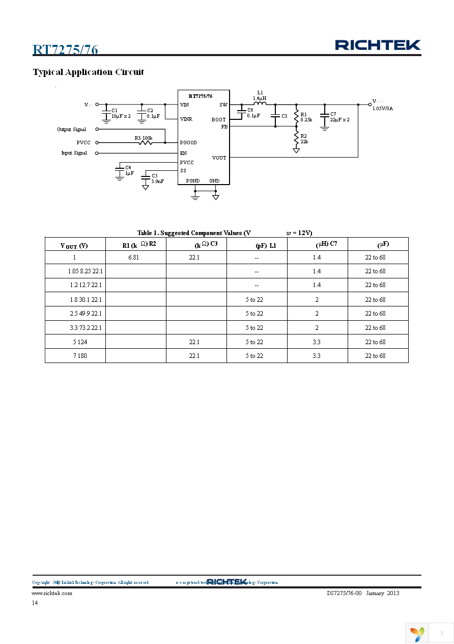 RT7276GQW Page 14