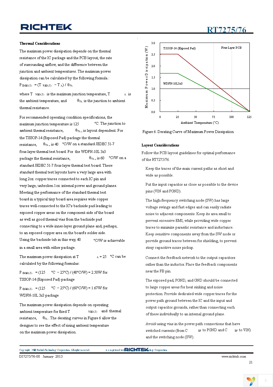 RT7276GQW Page 21