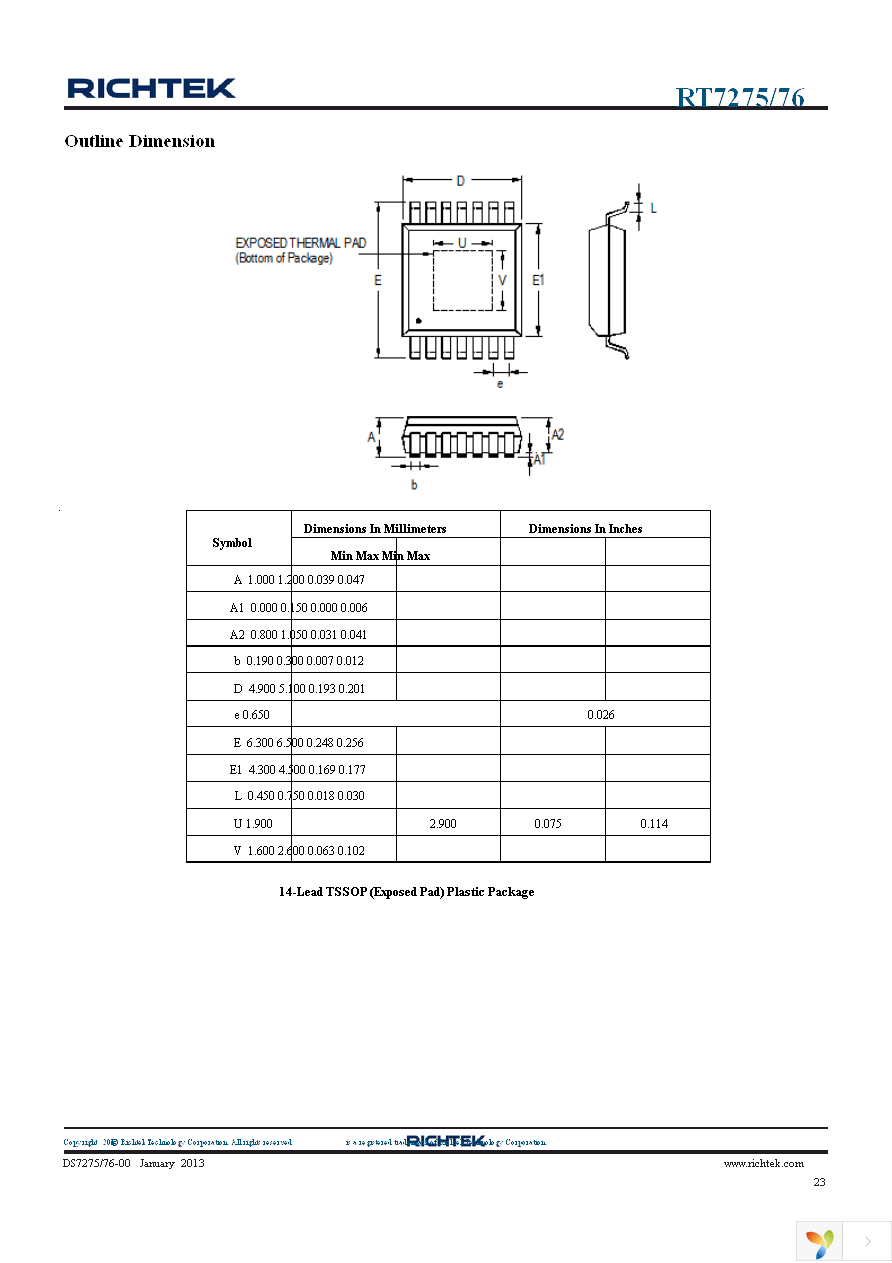 RT7276GQW Page 23