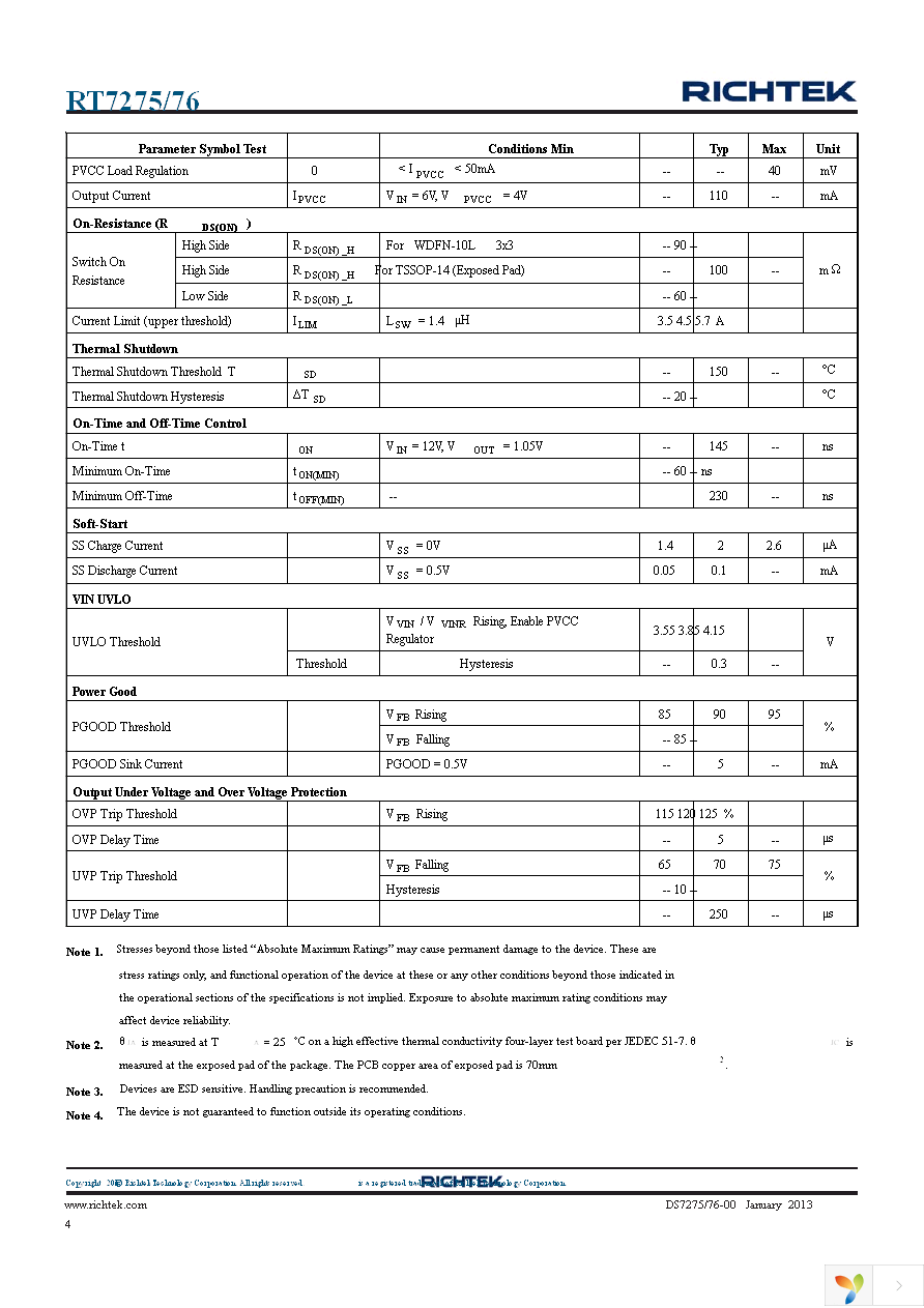 RT7276GQW Page 4