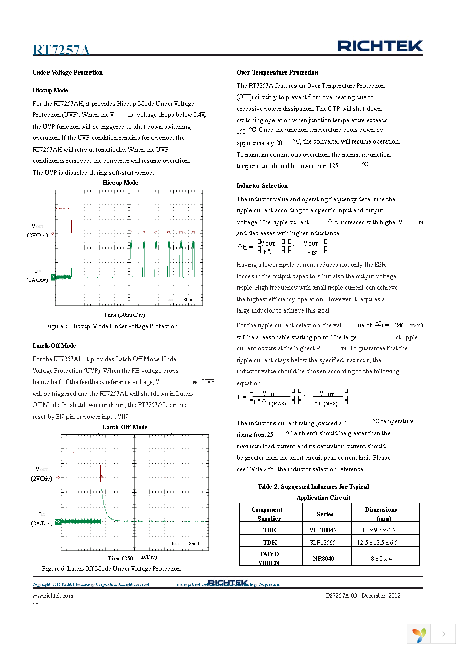 RT7257AHZSP Page 10