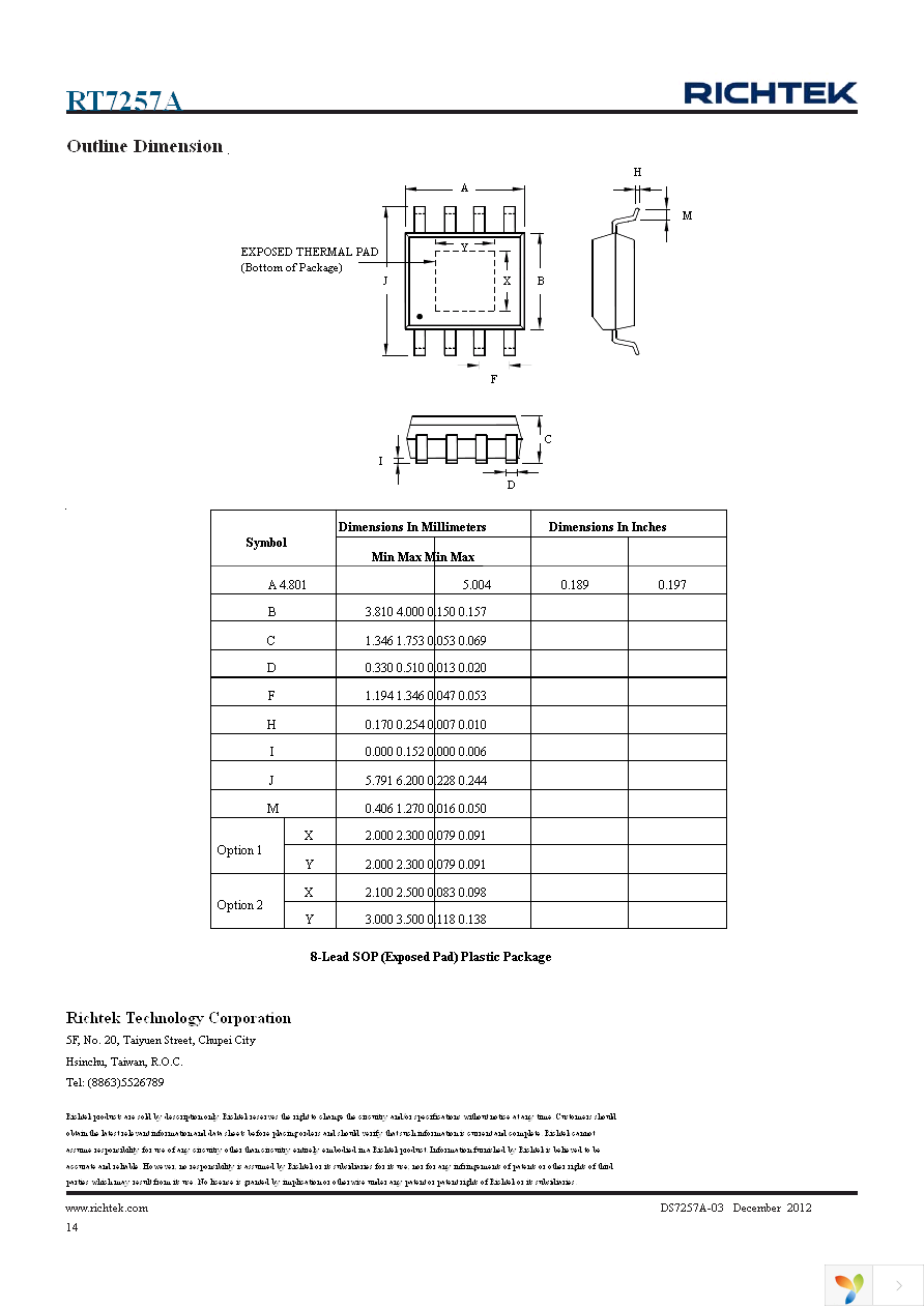 RT7257AHZSP Page 14