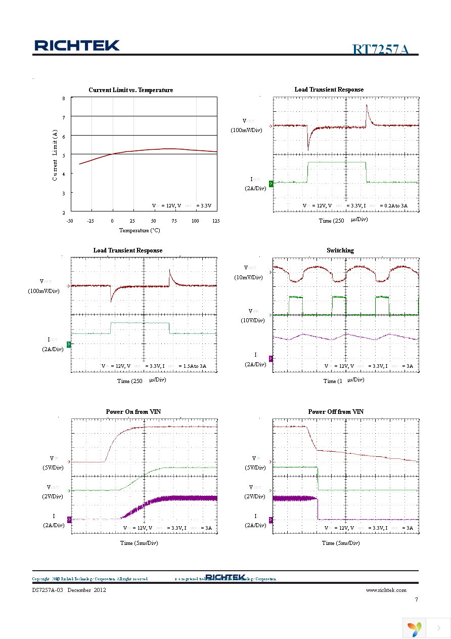 RT7257AHZSP Page 7