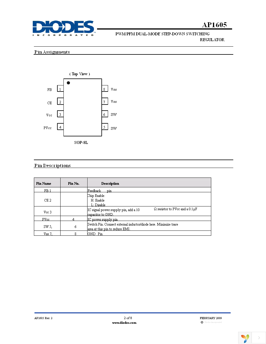 AP1605SL-13 Page 2