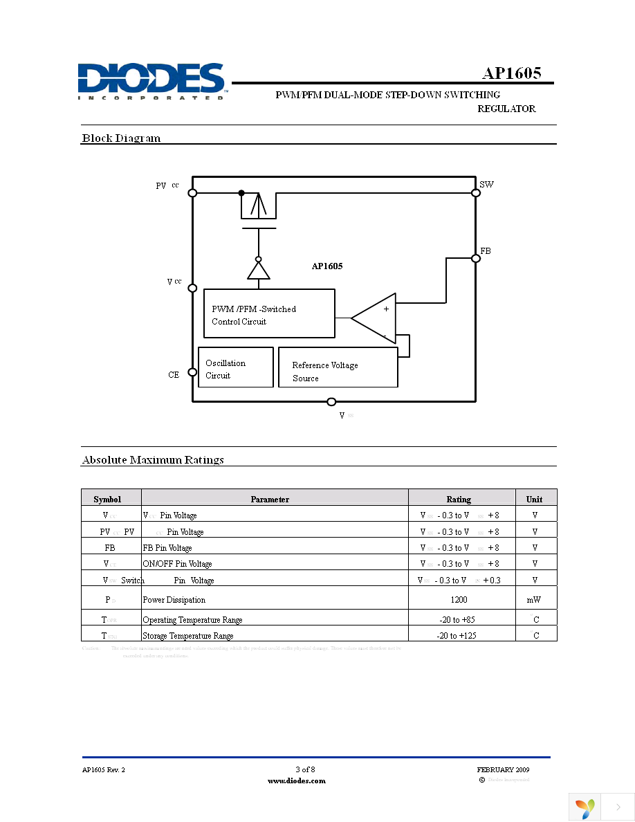 AP1605SL-13 Page 3