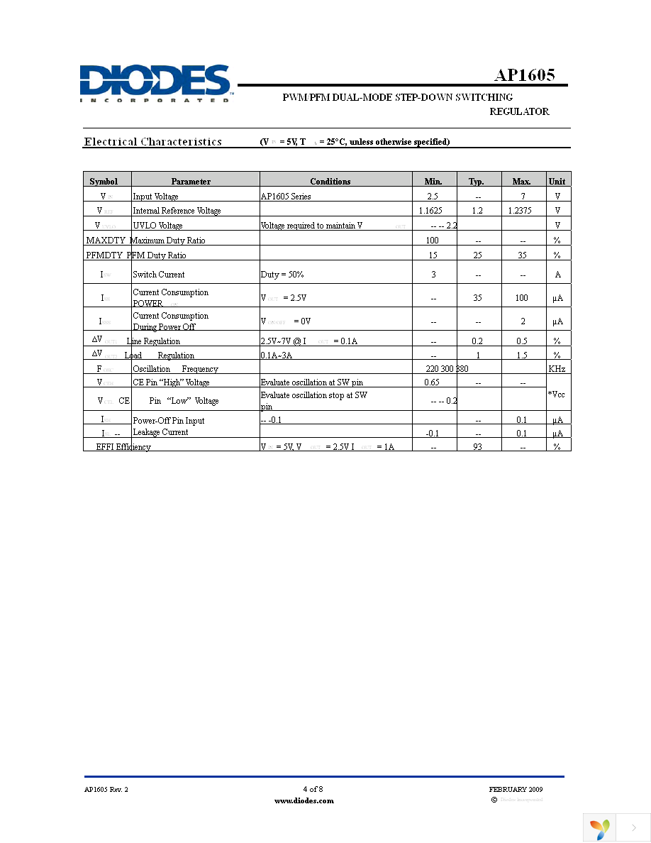 AP1605SL-13 Page 4