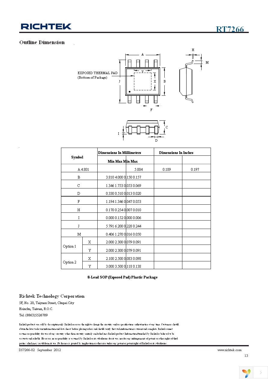 RT7266ZSP Page 13