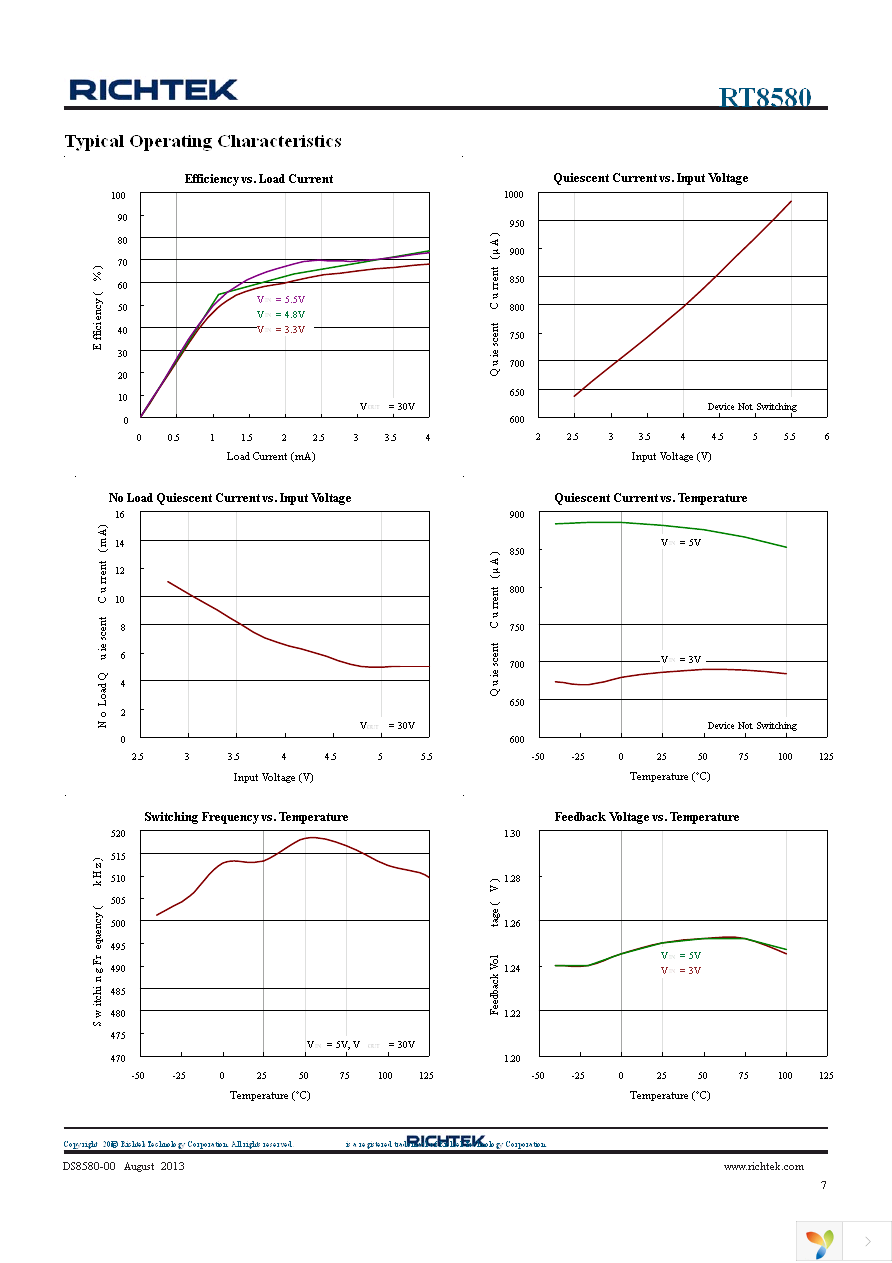 RT8580GE Page 7