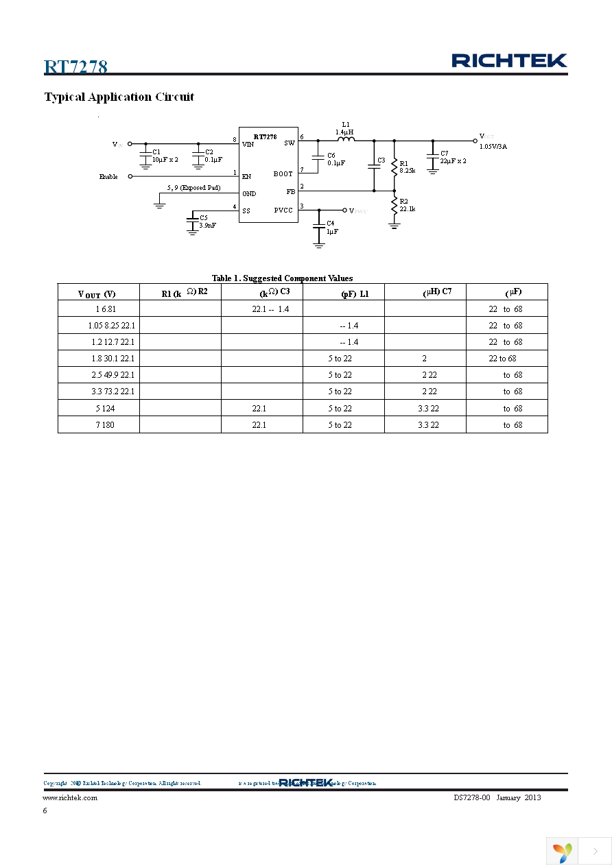 RT7278GSP Page 6