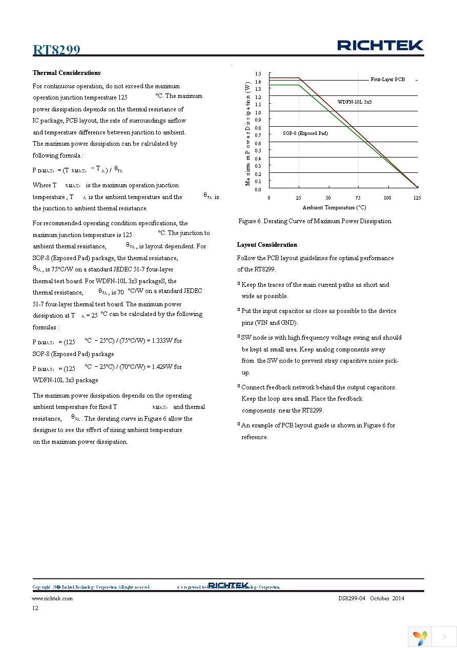 RT8299ZQW Page 12